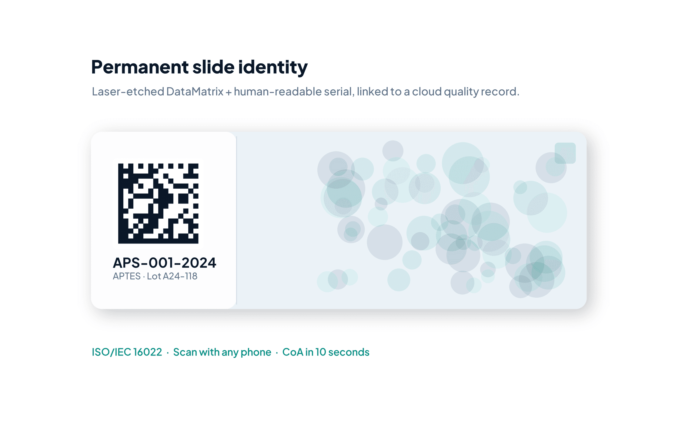 APTES charged pathology slide with laser-etched QR code